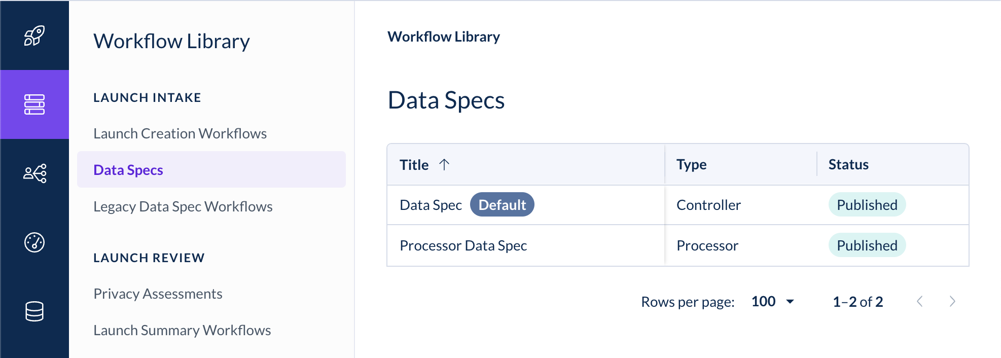 data spec workflow library.png